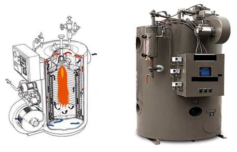 Caldera vertical Fulton de 30 HP